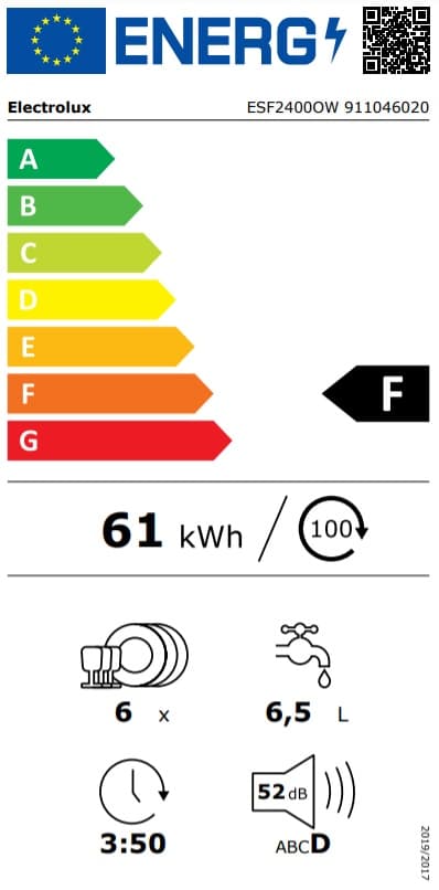 Electrolux