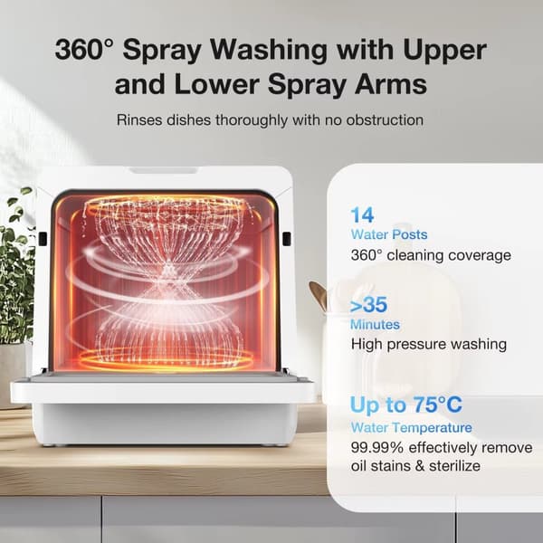 BlitzHome APP Mini BH4CDW vatteninloppsdiskmaskin Bordsdiskmaskin Diskmaskin