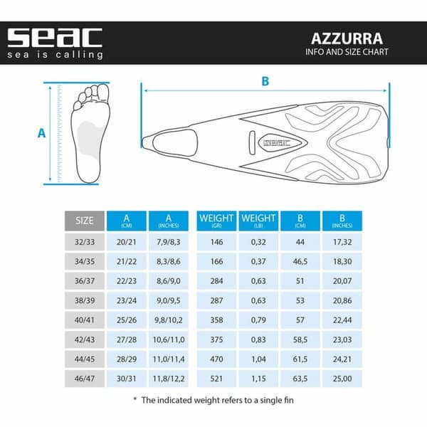Snorkelfenor Seac Azzurra Vatten - 42-43