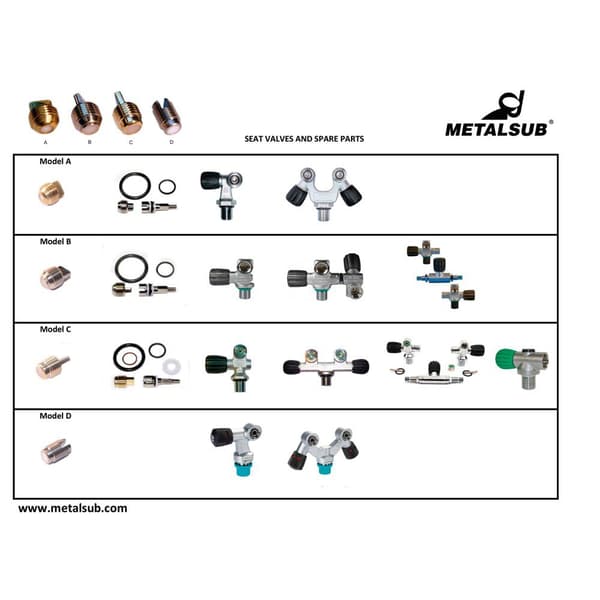 Metalsub Closing Valve Model D 10 Units Søvfarvet