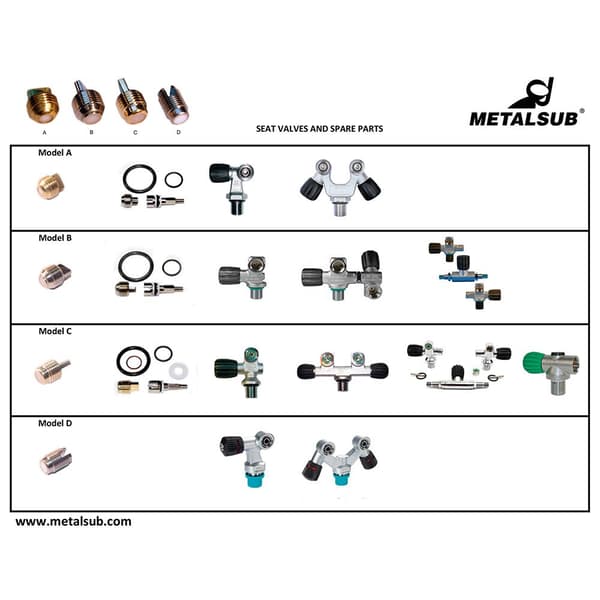 Metalsub Closing Valve Model B 10 Units Kultainen