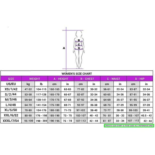 Cressi Morea Man Våtdräkt Full 3mm En Del Våtdräkt Dam, Blå, XXXL/7 - XLU476907