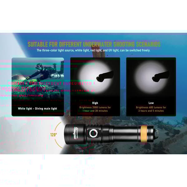 Orcatorch Taskulamppu D Video Triple 710v Hopeinen 2000 Lumens