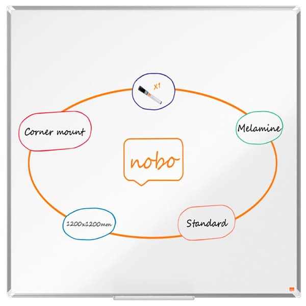 Nobo Melamin Premium Plus 1200x1200 Mm Bestyrelse