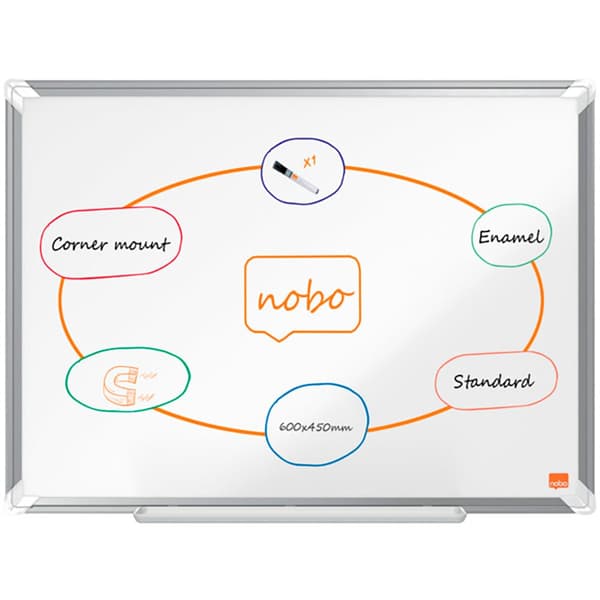 Nobo Förglasat Stål Premium Plus 600x450 Mm Styrelse