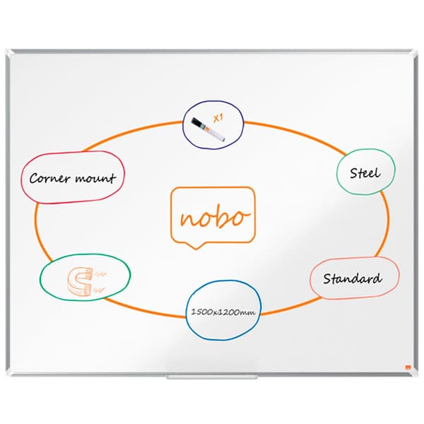 Nobo Lakattu Teräs Premium Plus 1500x1200 Mm Lauta