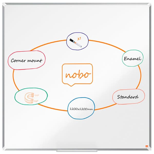 Nobo Lakeret Stål Premium Plus 1200x1200 Mm Bestyrelse