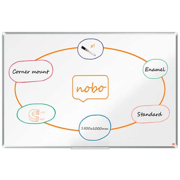 Nobo Forglasset Stål Premium Plus 1500x1000 Mm Bestyrelse