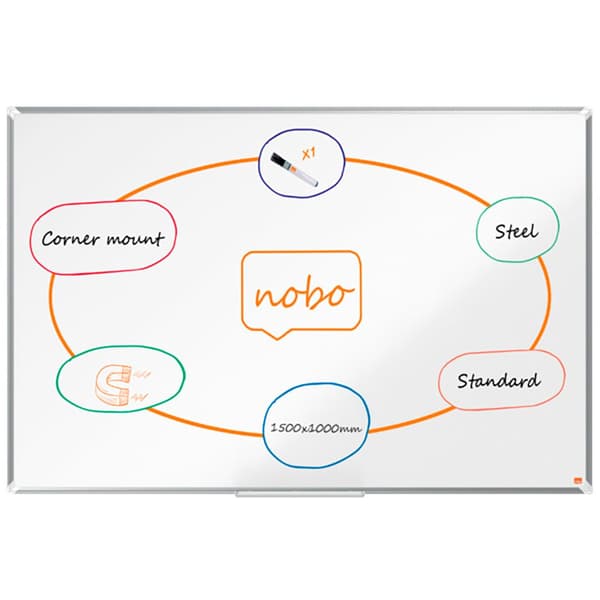 Nobo Lakeret Stål Premium Plus 1500x1000 Mm Bestyrelse