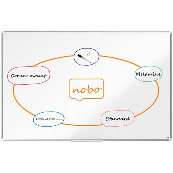 Nobo Melamin Premium Plus 1800x1200 Mm Styrelse