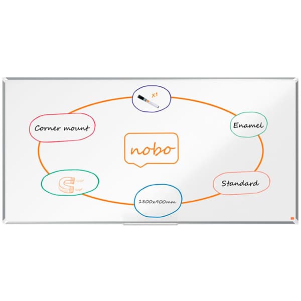 Nobo Forglasset Stål Premium Plus 1800x900 Mm Bestyrelse