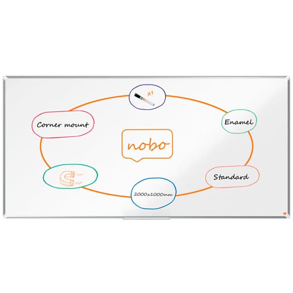 Nobo Forglasset Stål Premium Plus 2000x1000 Mm Bestyrelse