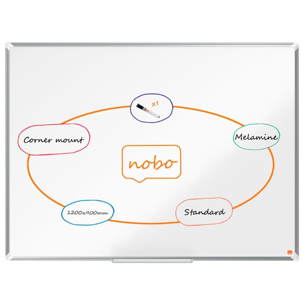 Nobo Melamin Premium Plus 1200x900 Mm Styrelse
