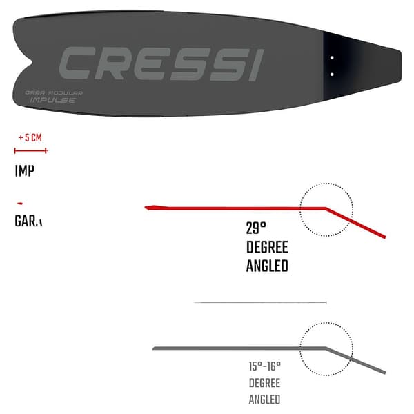 Cressi Spearfishing Fenor Gara Modular Impulse Vit EU 38-39