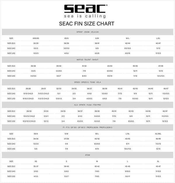 Seac Speed Fin Closed Dykfenor Unisex