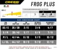Miniatyrbild 4 av 4: Cressi Fin - BF203042 - Frog Plus - Justerbara dyk-/simfenor