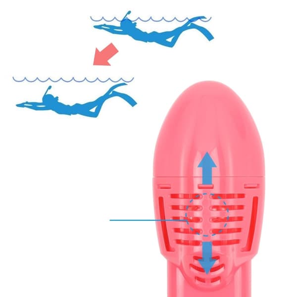 snorkel maske