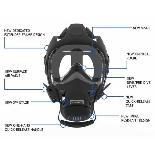 Ocean Reef Ansigtsmaske Neptune Iii Blå M-L