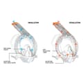 Miniatyrbillede 2 af 2: Mares Aquazone Snorkel Maske Sea Vu Dry+ Rosa S-M