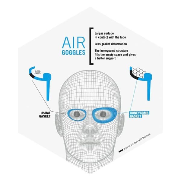 Dykglasögon - Arena dykmask - 003151-206-NS - Air-speed Mirror Dykglasögon för män (paket med 1)