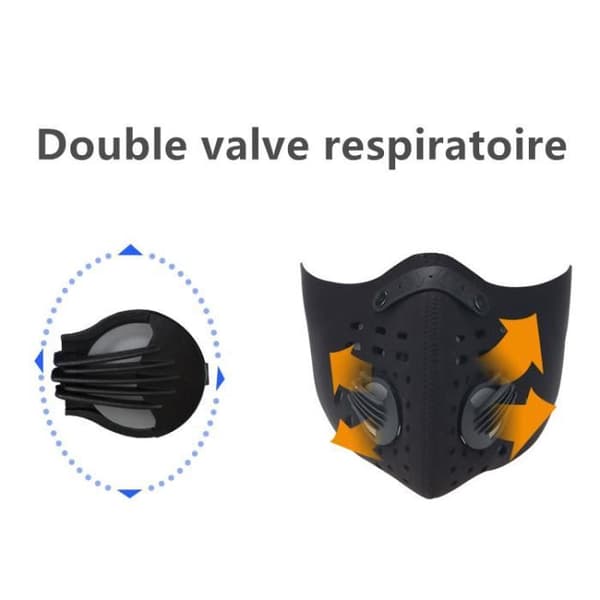 Sportmask - Ej specificerat - Skyddsvisir - Anti-föroreningar - Aktivt kol - Multisport