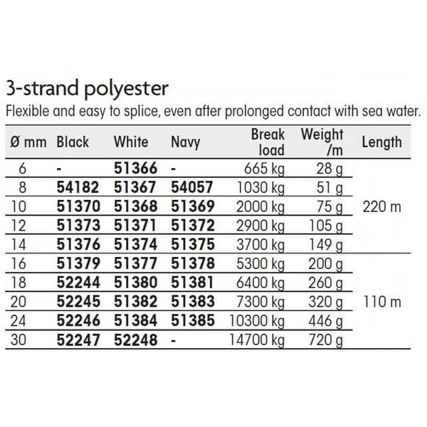 Xm Yachting 3 Plait Polyester 220 M Hvid 12.0 mm