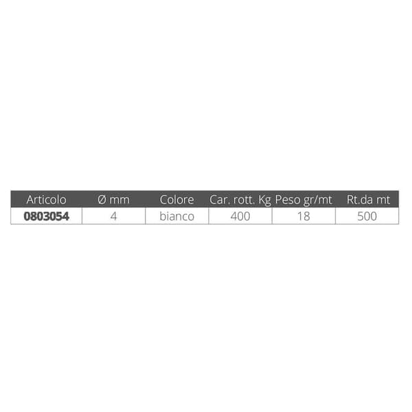 Monteisola High Tenacity Flettet Kappe 8030 500 M Transparent 4 mm