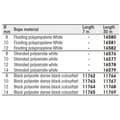 Pikkukuva 2 / 2: Plastimo 30 Polyester Rope Musta 8.0 mm