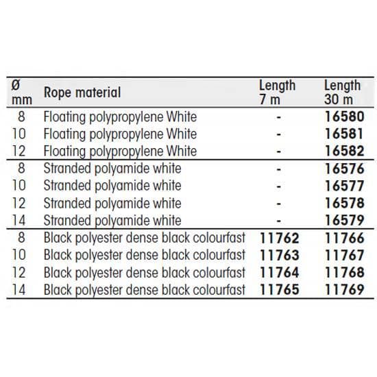 Plastimo 30 Polyester Rope Musta 8.0 mm
