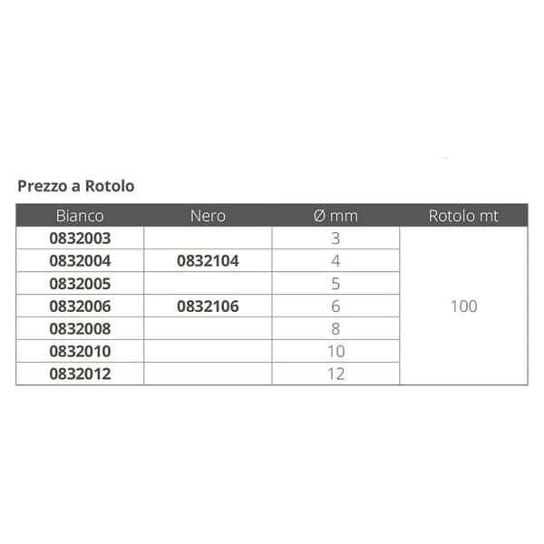 Monteisola Elastisk Flettet Kappe 8320 100 M Gylden 5 mm