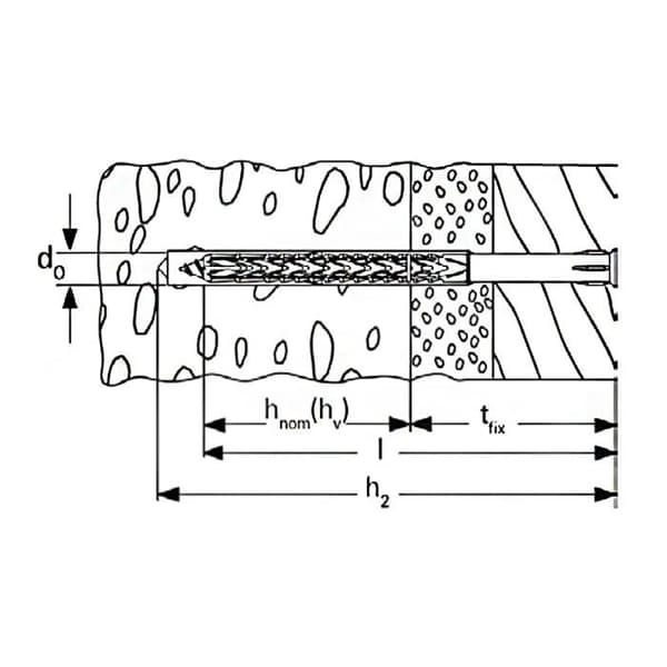 Fischer lättmonterad plugg - 539630 - SXRL