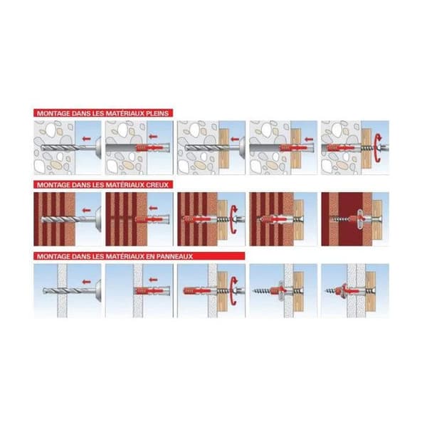 FODRALANKARE+SKRUV REDBOX DUOPRAFT DIAMETER 5,6,8,10-280 DEL