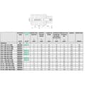 Miniatyrbild 2 av 2: Knock-in ankare NS nylon 5X40 låda med 100 st - FISCHER - 50351