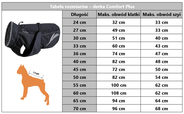 Comfort Plus TrueLove isolerad filt svart storlek: 50 cm