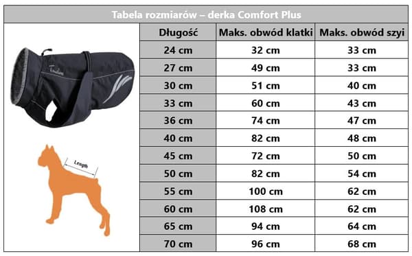 Comfort Plus TrueLove lämmin peitto, oranssi, koko: 36 cm
