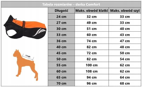 JAKKE til store hunde VANDTÆT Truelove 6XL