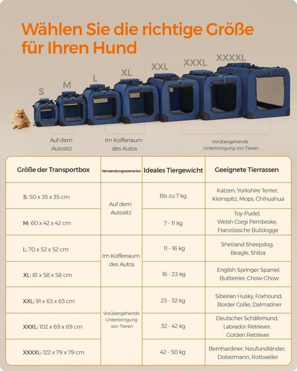 Rootz XXXL Mørkeblå Hundeboks - Kæledyrsbur - Kennel - Metalramme - 600D Oxford-stof - PVC-belægning - Fleece - Rummeligt interiør - Let at folde - Le