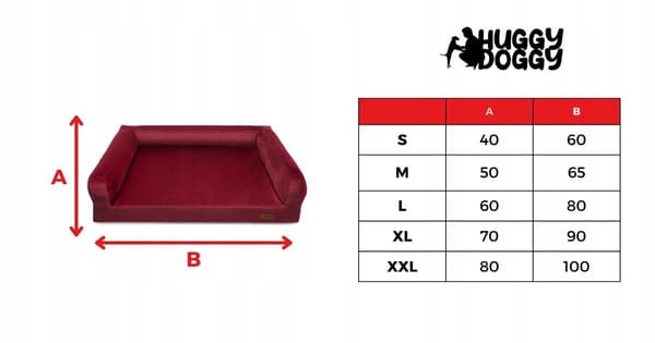 Ylellinen ortopedinen koiranpeti, premium-samettinen, HUGGY DOGGY M