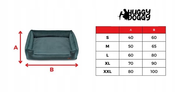 PREMIUM-koiranpeti, autopeti, kotipeti, turkoosi HUGGY DOGGY L