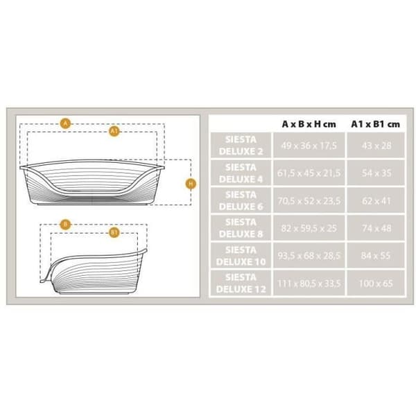 Kori - FERPLAST - SIESTA DELUXE 4 - Viininpunainen - Soikea - Sisätilat - Liukumaton