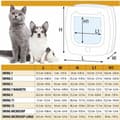 Miniatyrbild 8 av 11: Kattlucka Ferplast Grå Plast