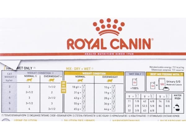 ROYAL CANIN Urinary S/O Moderate Calorie 12 x 85g