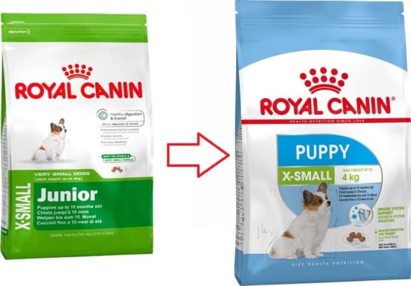 Royal Canin X-Small Puppy, Adult (animal), Höns, 1,5 kg