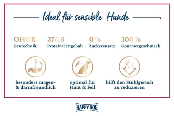 Happy Dog Mini XS Japan, Vuxen, Alla raser, Kyckling, Öring, 300 g, Glutenfri