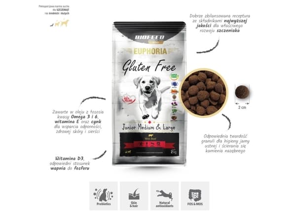 BIOFEED Euphoria Gluten Free Junior keskikokoinen &amp; iso naudanliha - kuivaruoka koirille - 12kg
