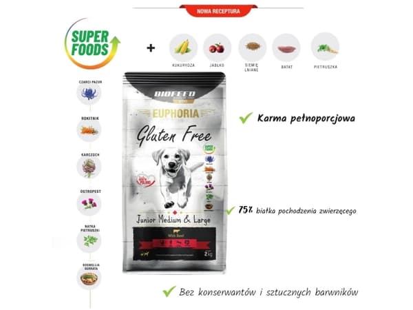 BIOFEED Euphoria Gluten Free Junior keskikokoinen &amp; iso naudanliha - kuivaruoka koirille - 12kg