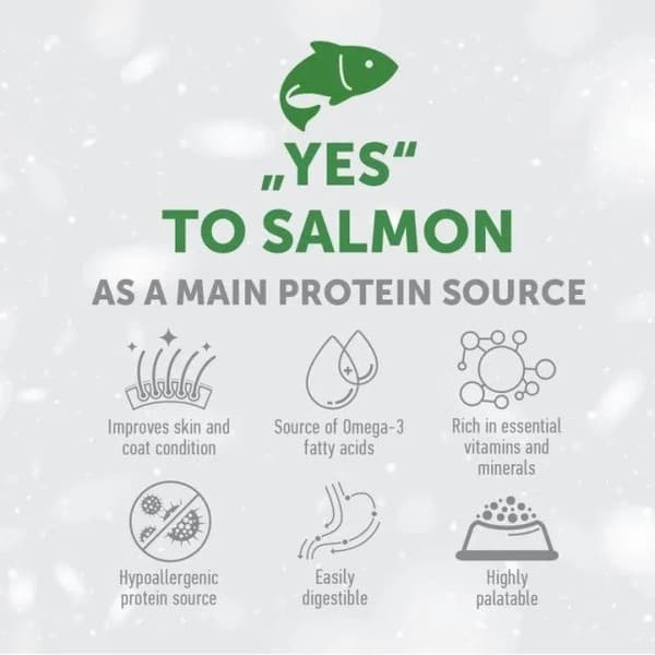 Natures Protection NATURES PROTECTION Superior Care White Dogs Grain Free Salmon Starter All Breeds 1,5kg