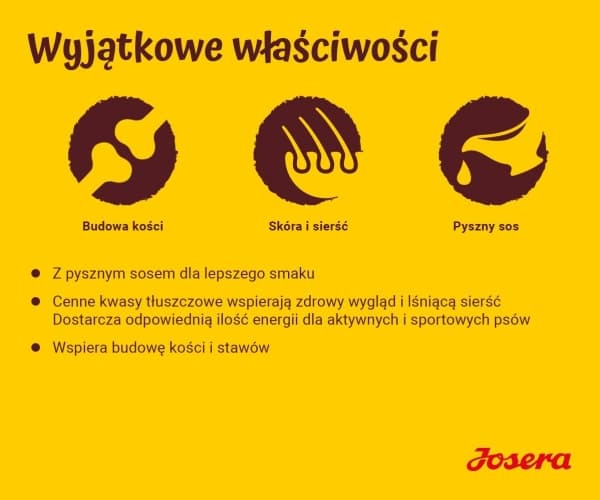 Josera Festival, Vuxen, Alla raser, Lax, 900 g