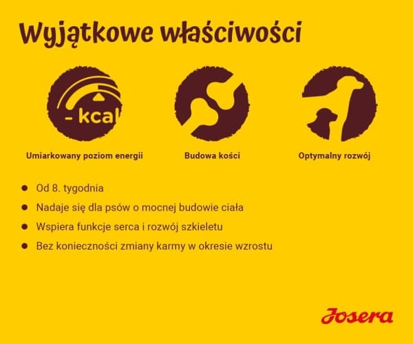 Josera Kids, Valp, Alla raser, 900 g