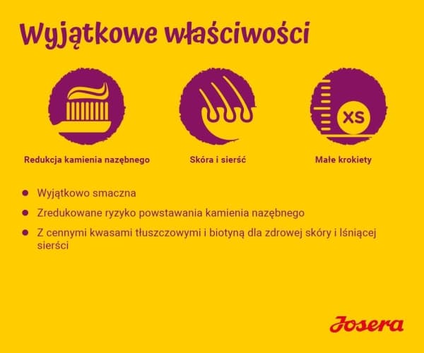 Josera MINIWELL, Aikuinen, 900 g